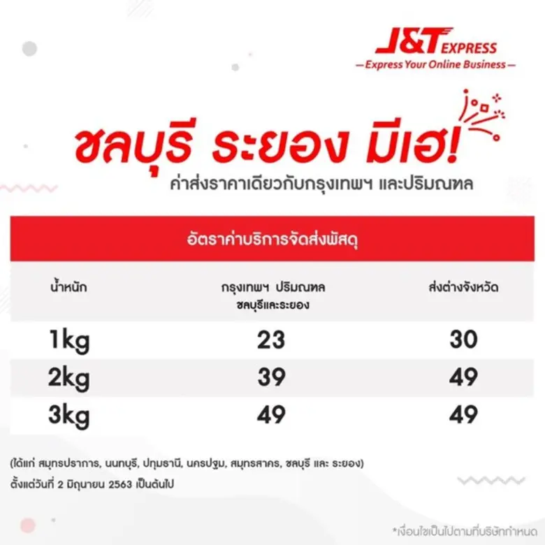 “เจแอนด์ที เอ็กซ์เพรส ลดราคารับกระแสออนไลน์ช้อปปิ้ง ด้วยค่าส่งสุดพิเศษ”