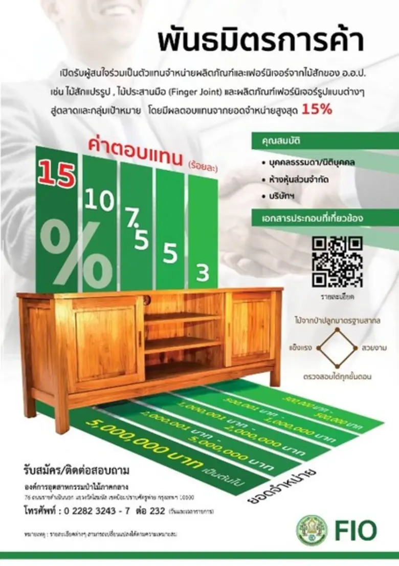 นายจอง มงคลสกุลฤทธิ์ ผู้อำนวยการสำนัก องค...