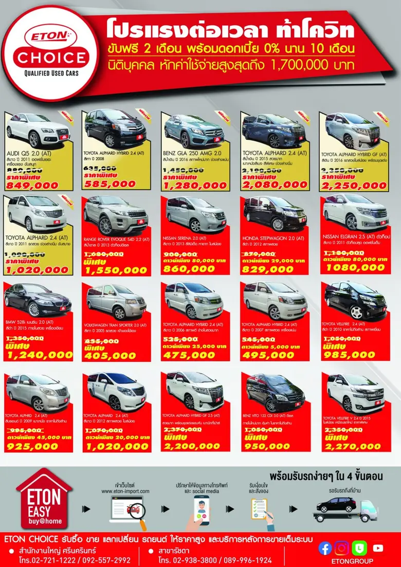 ETON CHOICE (อีตั้น ช้อยส์) ธุรกิจรถยนต์น...