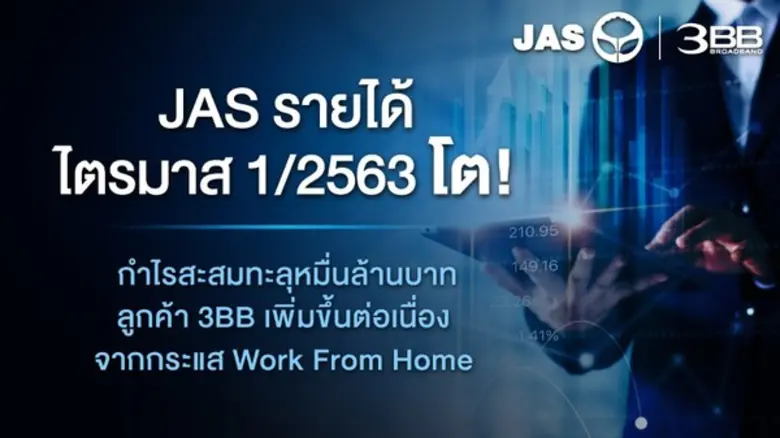 JAS รายงานผลประกอบการ ไตรมาส 1/2563 มีราย...