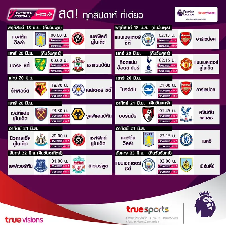 ทรูเผยช่องถ่ายสด ทรูพรีเมียร์ลีก ครบทุกคู่ ทุกสนาม
