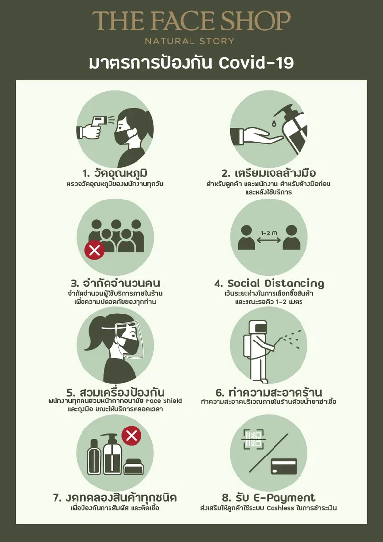 เดอะเฟสช็อป (THE FACE SHOP) เครื่องสำอางอ...