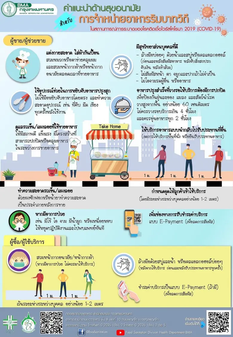 นายแพทย์ชวินทร์ ศิรินาค ผู้อำนวยการสำนักอ...