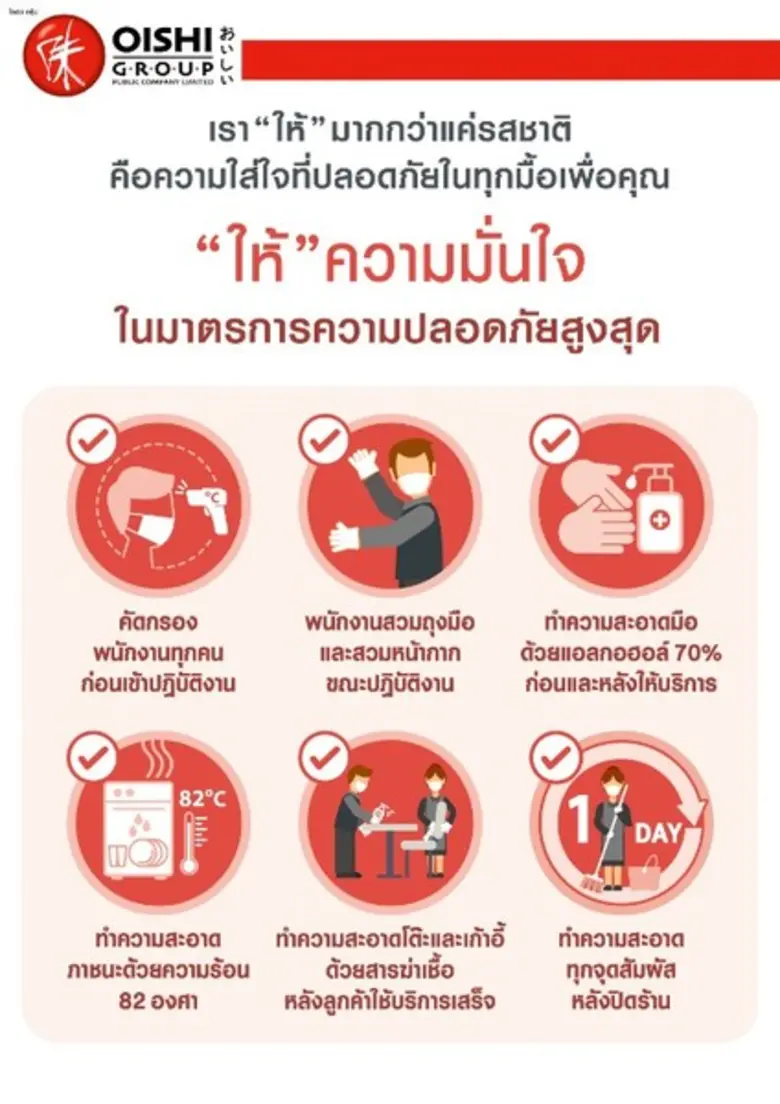 ร้านอาหารญี่ปุ่น “โออิชิ” เปิดให้บริการแบบทานที่ร้าน ครบทุกร้านทุกสาขา แล้ววันนี้ !!!