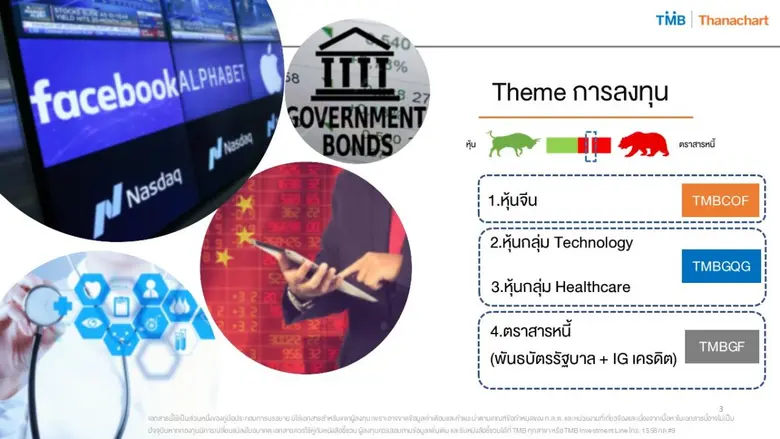 ทีเอ็มบีและธนชาต เจาะกลยุทธ์การลงทุนในยุค New Normal  จัดทัพกองทุนเด่น กลุ่มสุขภาพ-เทคโนโลยี-ตราสารหนี้ เพิ่มโอกาสสร้างผลตอบแทน