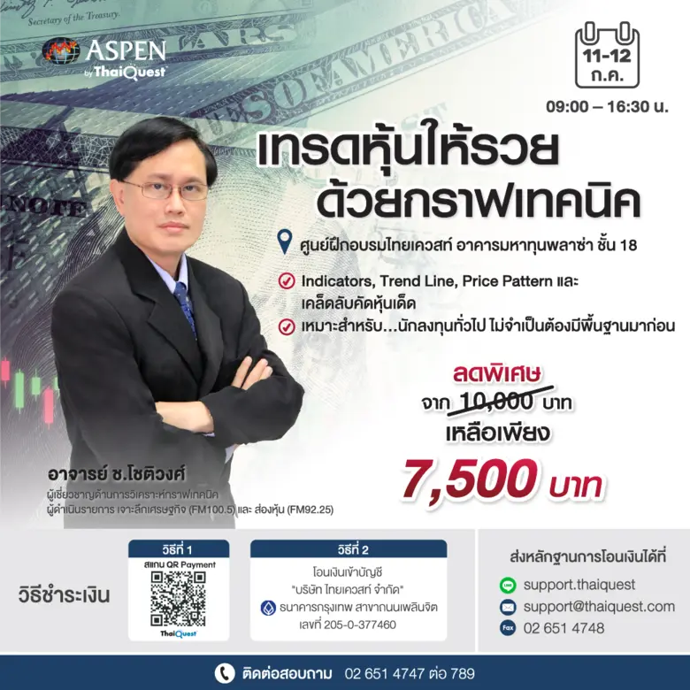 เทรดหุ้นให้รวย ด้วยกราฟเทคนิค (CHOR01) วิ...