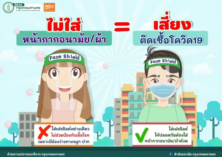 เข้มงวดมาตรการป้องกันโรคโควิด-19 แนะนำผู้ประกอบการเพิ่มความปลอดภัยทางสังคม