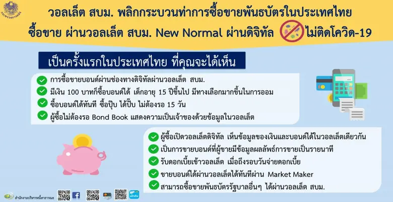 เปิดตัว “วอลเล็ต สบม.” มิติใหม่ของการซื้อพันธบัตรออมทรัพย์ และการจำหน่ายพันธบัตรออมทรัพย์รุ่น “วอลเล็ต สบม.”