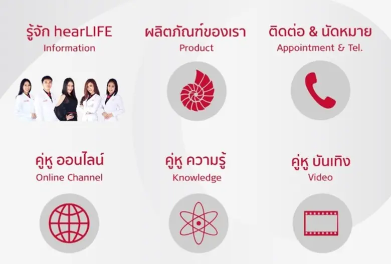 เมดเอลและเฮียร์ไลฟ์ กับ Line Official Account ใหม่! กระซิบข้อเสนอพิเศษ มอบให้แค่คุณ!