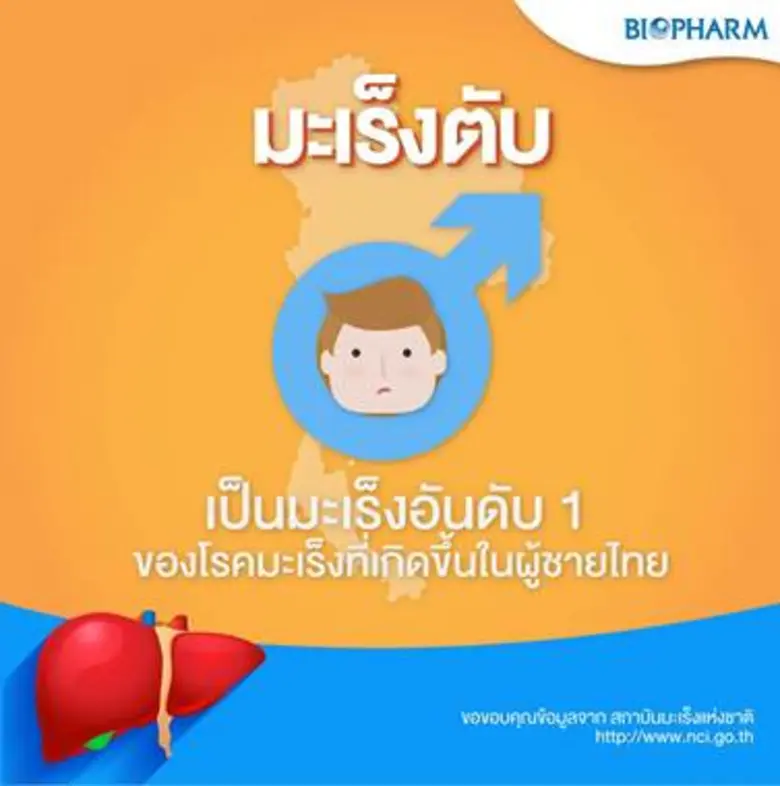 ข่าวการจากไปด้วยโรคมะเร็งตับของ “ตั้ว-ศรั...