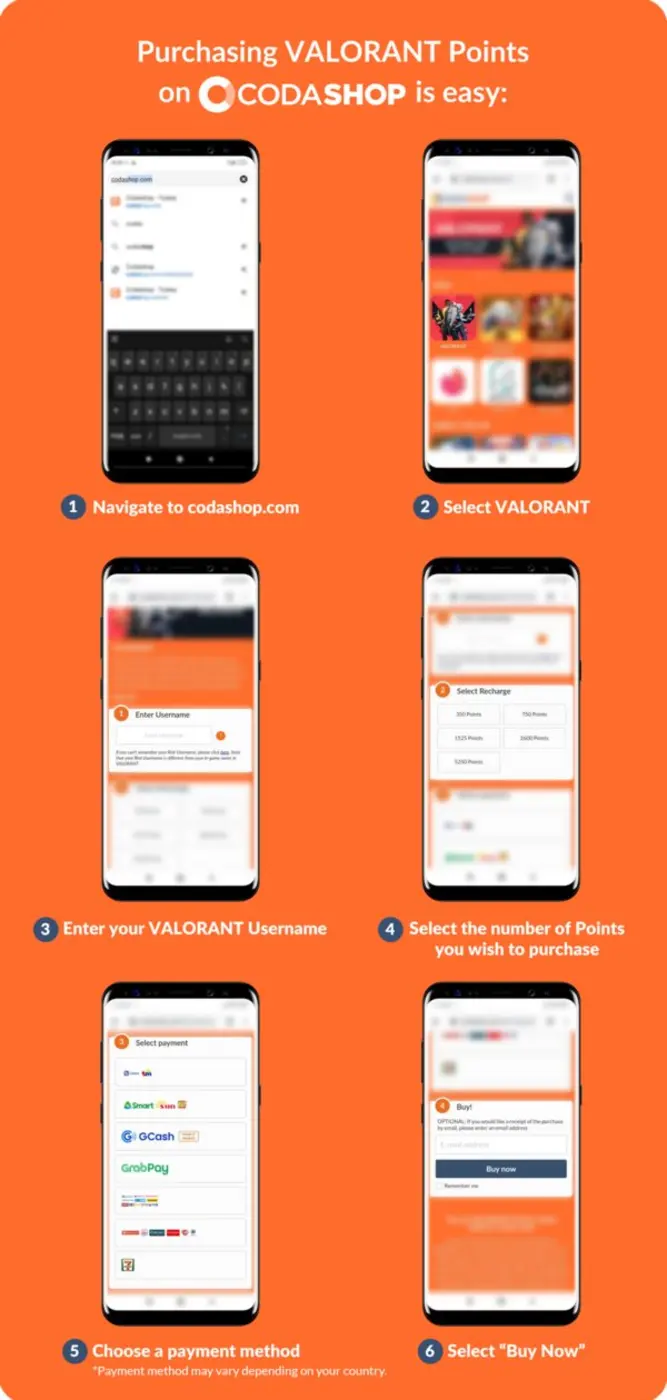 Today Coda Payments ("Coda") and Riot Gam...