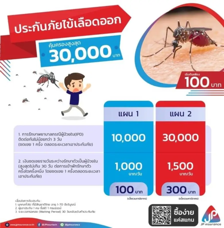 “เจพี ประกันภัย” เปิดแพลตฟอร์มใหม่ 'JP Connect’ เว็บไซต์ออนไลน์แหล่งรวมสินค้าประกันครบจบที่เดียว