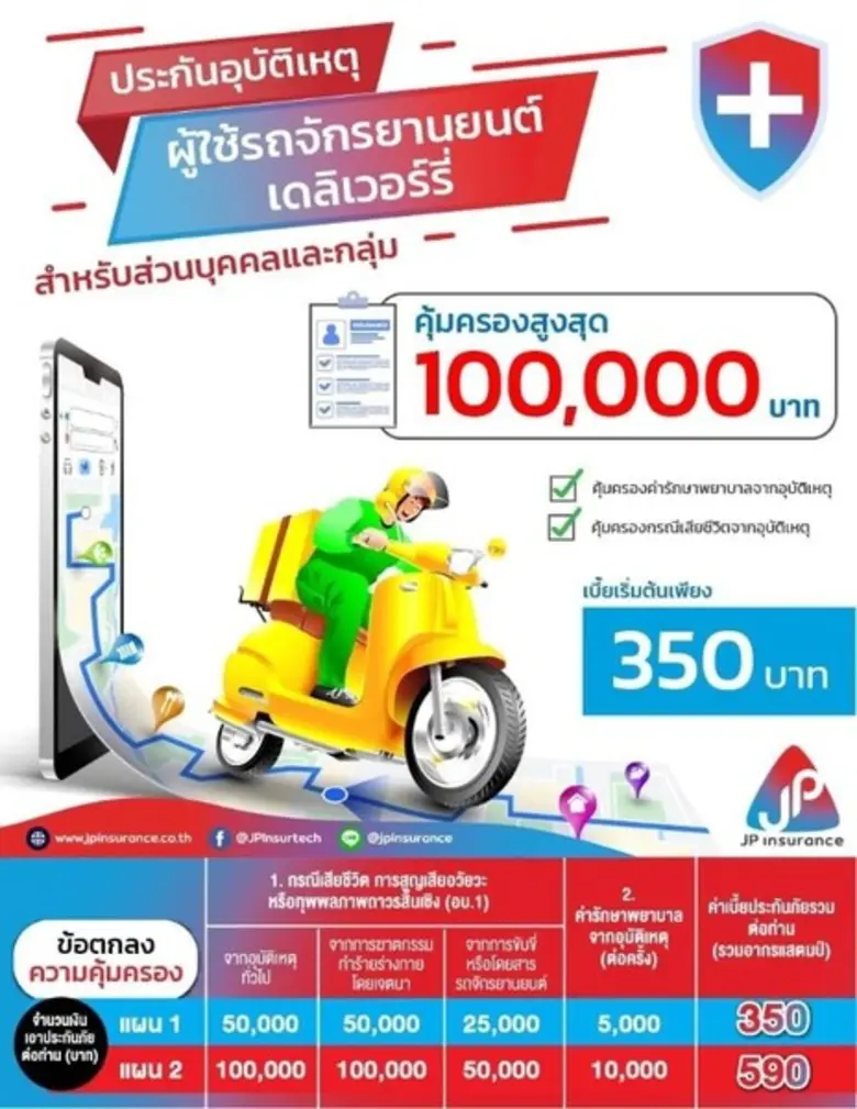“เจพี ประกันภัย” เปิดแพลตฟอร์มใหม่ 'JP Connect’ เว็บไซต์ออนไลน์แหล่งรวมสินค้าประกันครบจบที่เดียว
