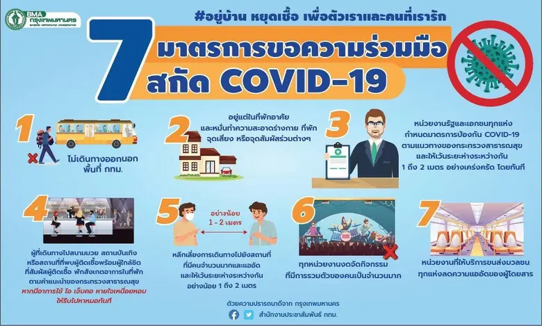 นายชวินทร์ ศิรินาค ผู้อำนวยการสำนักอนามัย...