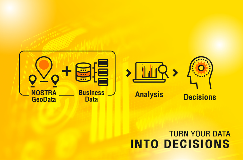 นอสตร้า ชู NOSTRA GeoData ชุดข้อมูลภูมิศาสตร์ เจาะกลุ่มอสังหาฯ รีเทล ลิสซิ่ง-สินเชื่อ หนุนดาต้าช่วยธุรกิจฟื้นตัว