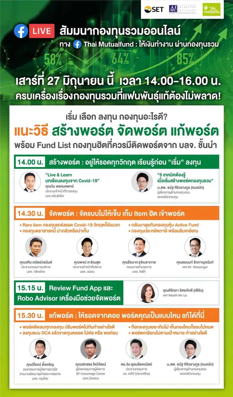 เริ่มลงทุนในกองทุนรวม เลือกกองทุนอย่างไร ...