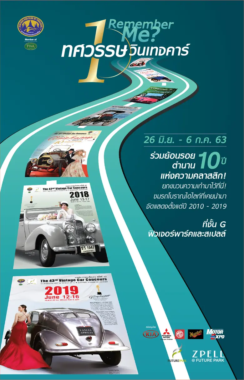 ศูนย์การค้าฟิวเจอร์พาร์คและสเปลล์ ร่วมกับ...