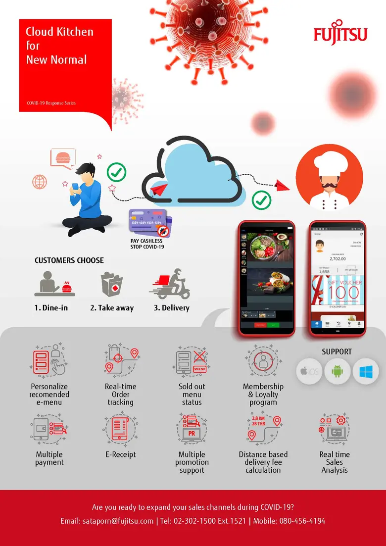 ฟูจิตสึ โชว์แอพพลิชั่นในวิถีชีวิตปกติแบบใหม่แบบไร้การสัมผัส