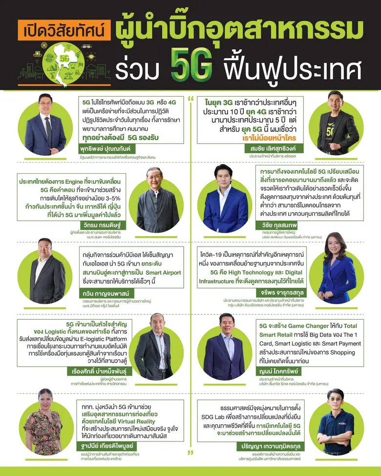 10 บิ๊กอุตสาหกรรมเส้นเลือดใหญ่ของประเทศ โดดร่วมวง นำ 5G Digital Infrastructure ใหม่ของชาติ ร่วมแรงสู้ฟื้นฟูประเทศไทย