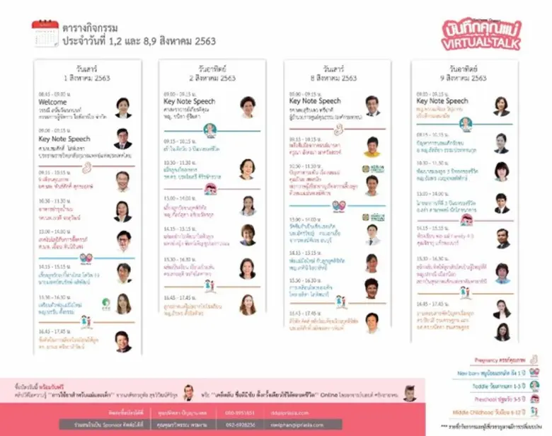 วิกฤตการณ์การแพร่ระบาดของไวรัสโควิด-19 ที...