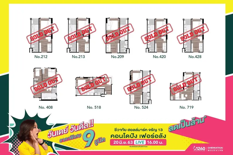 บริษัท ชีวาทัย จำกัด (มหาชน) หรือ CHEWA จ...
