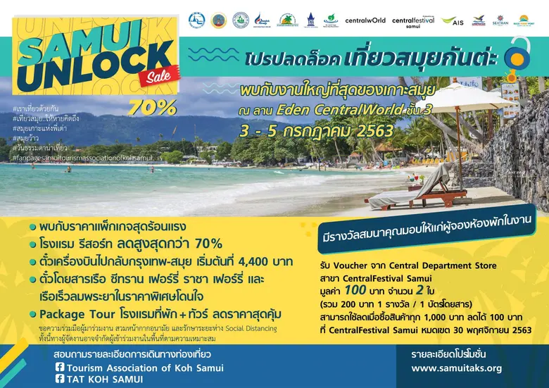 ใครที่จัดงบและวางแผนท่องเที่ยวไว้ก่อนหน้า...