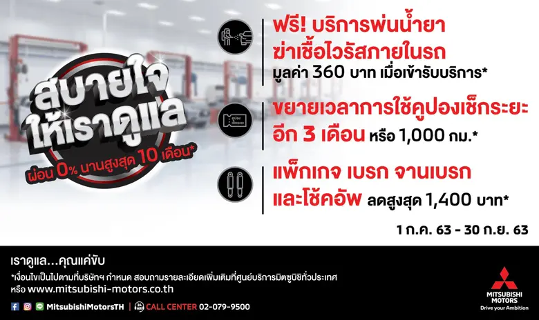 บริษัท มิตซูบิชิ มอเตอร์ส (ประเทศไทย) จำก...