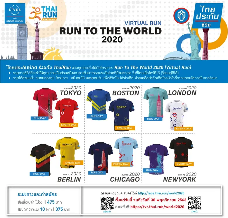 ไทยประกันชีวิตต่อยอดแนวคิด Eco-Health System ชวนวิ่ง Virtual Run 2020