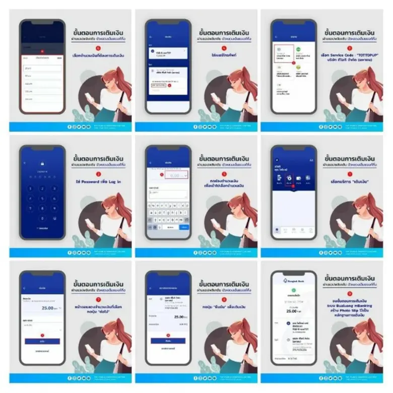 บริษัท ทีโอที จำกัด (มหาชน) ร่วมกับธนาคาร...