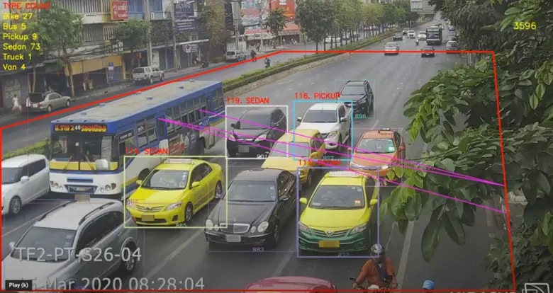 ผู้เชี่ยวชาญด้านเทคโนโลยี ผุดไอเดียสร้าง ...