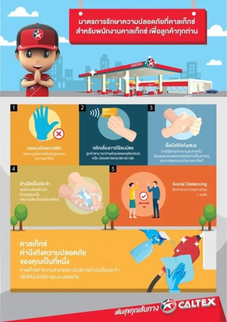 คาลเท็กซ์ ชูมาตรการความปลอดภัย เติมเต็มการให้บริการ เสริมสร้างศักยภาพธุรกิจหลังวิกฤตโควิด-19