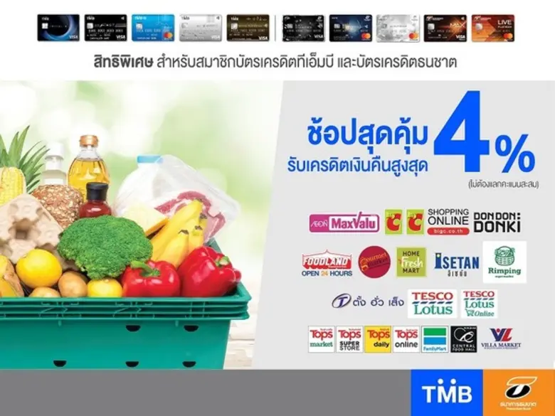 บัตรเครดิตทีเอ็มบี บัตรเครดิตธนชาต ร่วมกั...