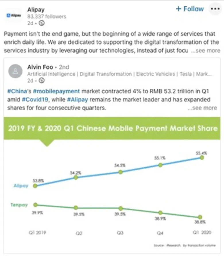 รายงาน iResearch ล่าสุด ชี้ท่ามกลางสถานการณ์โควิด-19 “อาลีเพย์” ครองตำแหน่งผู้นำตลาดโมบายล์เพย์เมนต์ของจีน 4 ไตรมาสติดต่อกัน จนถึงไตรมาสแรก ปี 2563
