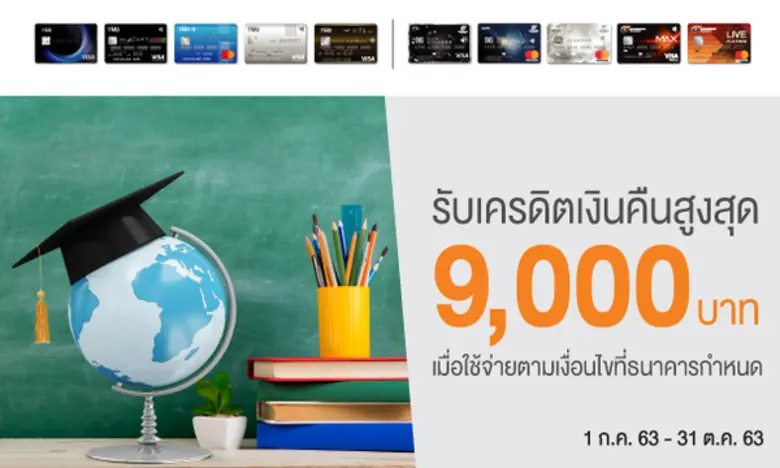 บัตรเครดิตทีเอ็มบี บัตรเครดิตธนชาต ร่วมกั...