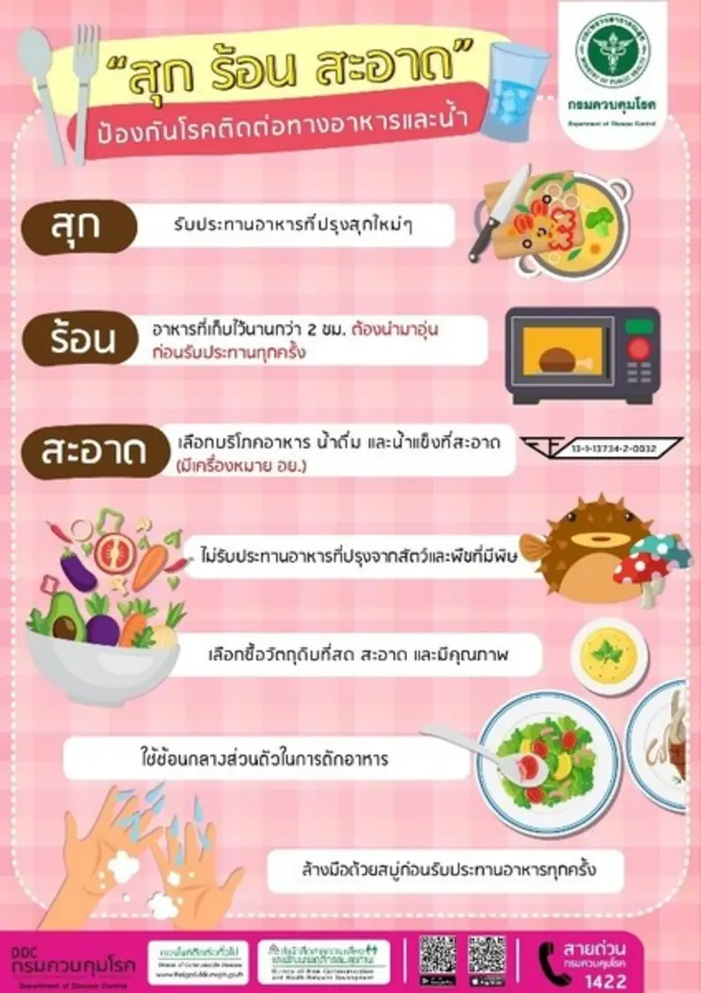 นายแพทย์ธราพงษ์ กัปโก นายแพทย์เชี่ยวชาญ (...