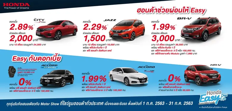 บริษัท ฮอนด้า ออโตโมบิล (ประเทศไทย) จำกัด...