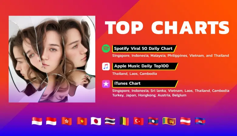 “วิโอเลต วอเทียร์” คือศิลปินที่ถูกยอมรับอ...