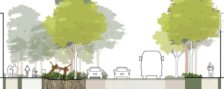 ศุภาลัยผนึกกำลังพันธมิตร ร่วมลงทุนในเขต Perth รัฐออสเตรเลียตะวันตก