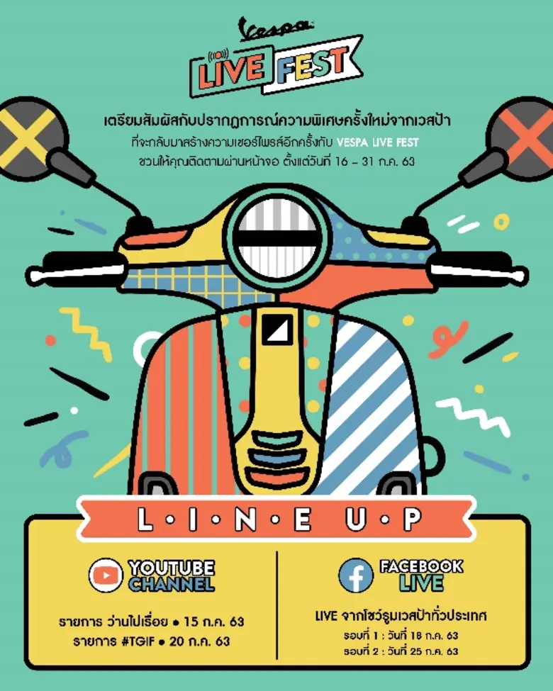 ปรากฏการณ์ครั้งใหม่ที่จะทำให้สาวกสองล้อได...