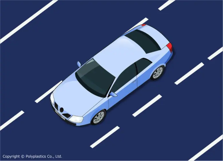 อุตสาหกรรมยานยนต์เปลี่ยนแปลงไปอย่างมากจาก...