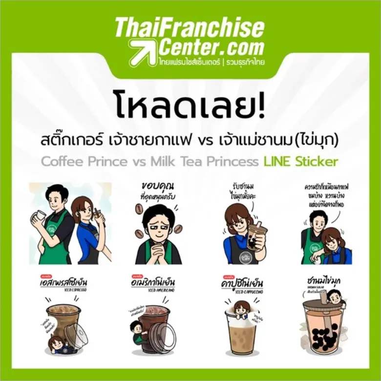 ปัจจุบันธุรกิจร้านกาแฟ ร้านชานมไข่มุกถือว...