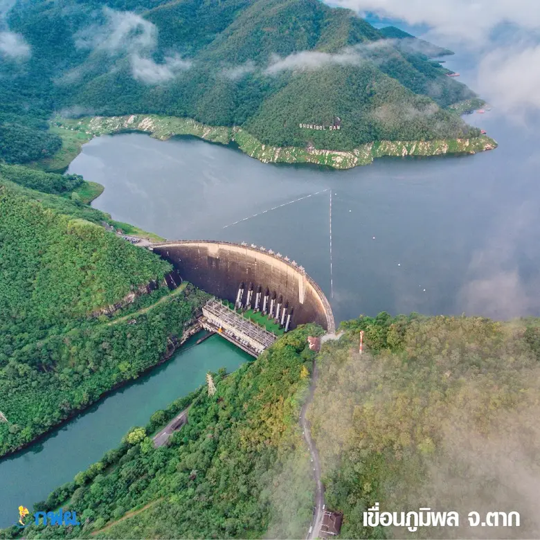 การจะผลิตผลงานวิจัยที่ตอบโจทย์และใช้ประโย...