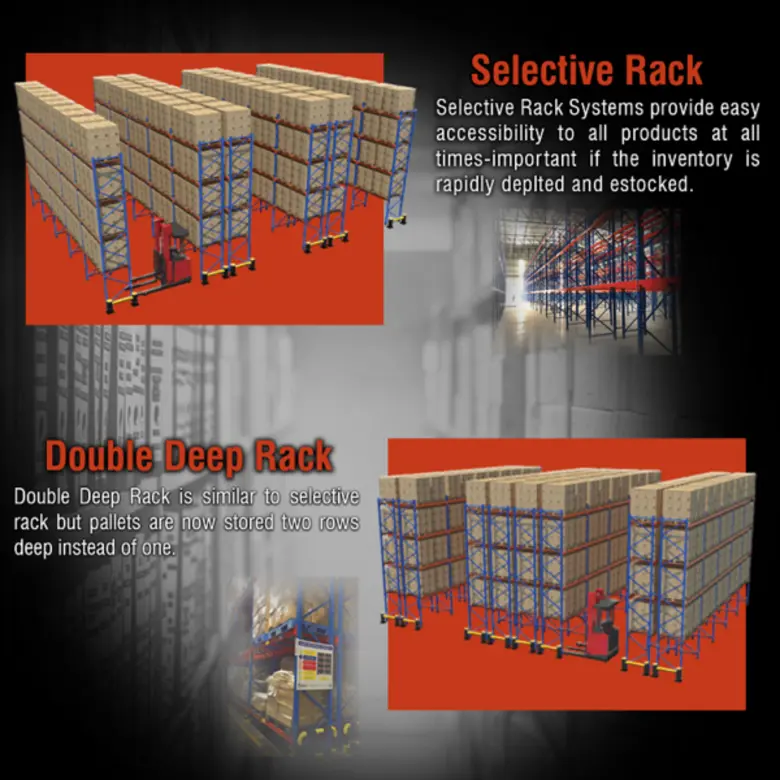 ชั้นวางเพื่อการใช้งานทั่วไปในครัวเรือน สำ...