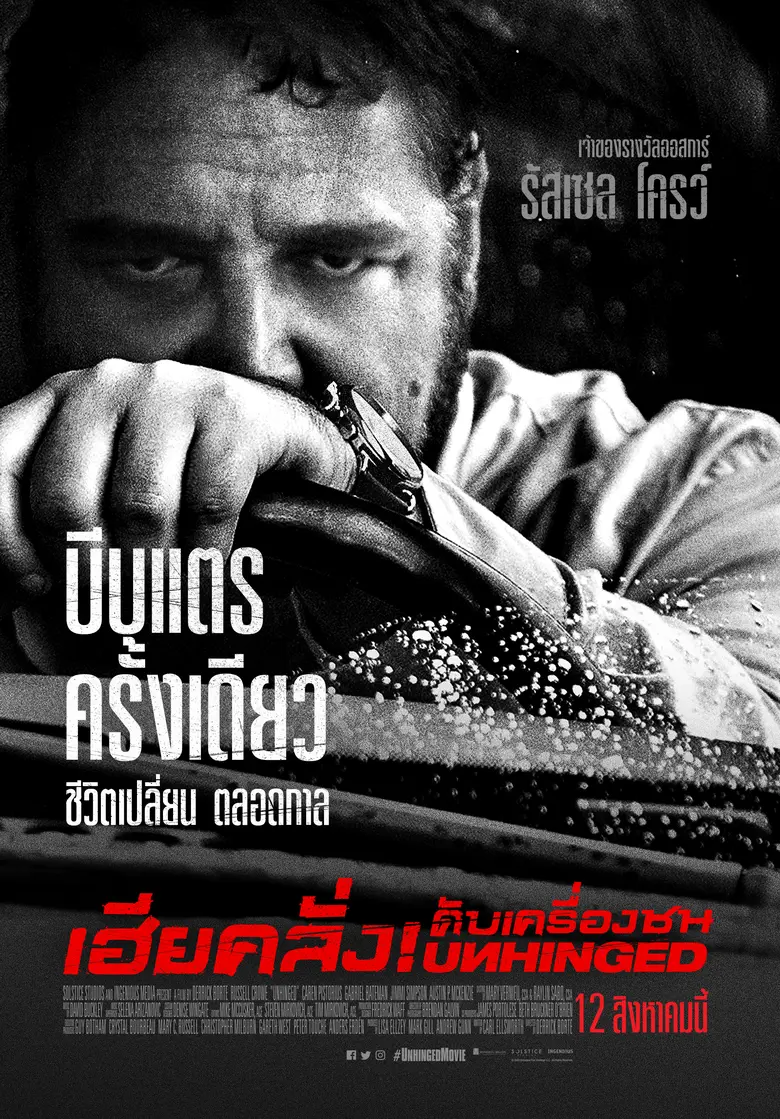 หลังจากที่คอหนังทั่วโลกต้องเงียบเหงากันมา...