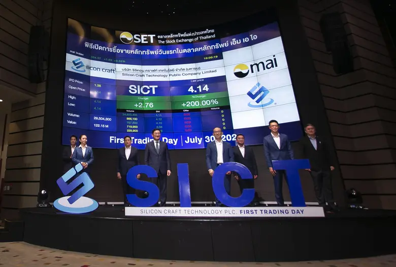 ภากร ปีตธวัชชัย กรรมการและผู้จัดการ ตลาดห...