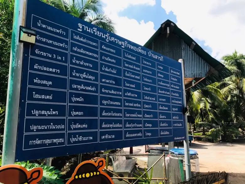 สำนักงานส่งเสริมสหกรณ์กรุงเทพมหานครพื้นที่ 1 จัดโครงการขับเคลื่อนปรัชญาเศรษฐกิจพอเพียง