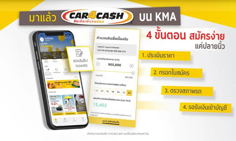 คาร์ ฟอร์ แคช บนแอป KMA ขอสินเชื่อเพื่อคนมีรถง่ายๆ แค่ปลายนิ้ว ให้ชีวิตก้าวต่อ ไม่มีสะดุด