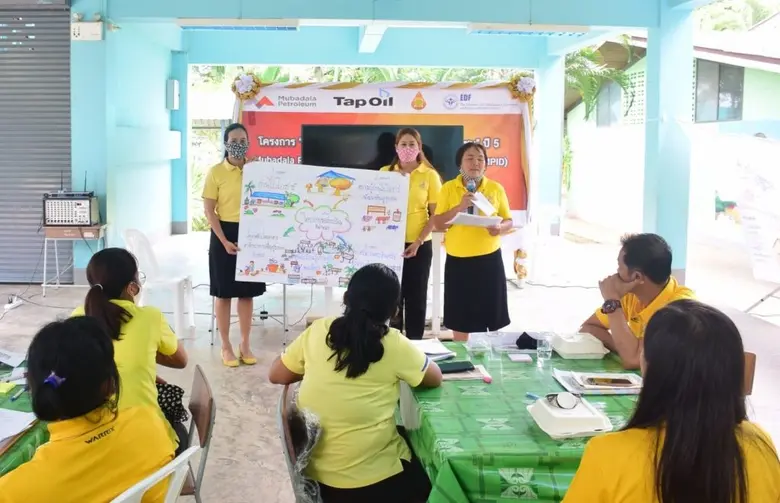 มูลนิธิ EDF จัดปฐมนิเทศกิจกรรมแลกเปลี่ยนเรียนรู้เพื่อพัฒนานักเรียนและโรงเรียน