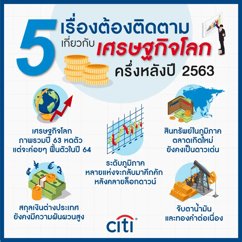 ตั้งแต่ช่วงปลายปี 2562 จนมาถึงกลางปี 2563...