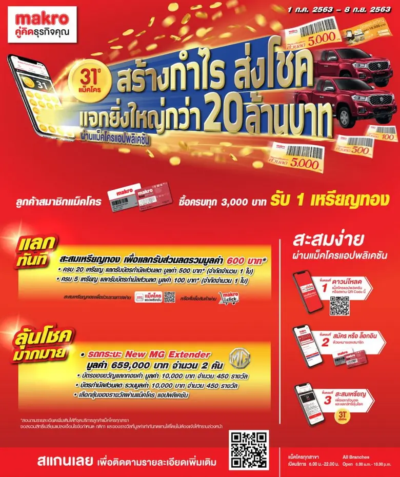 บริษัท สยามแม็คโคร จำกัด (มหาชน) ฉลองครบรอบ 31 ปี จ...